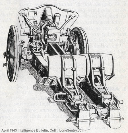 [Figure 2. German 105-mm Gun-Howitzer, Rear View (traveling position)]