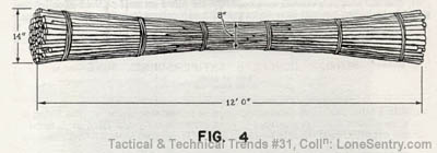 [Figure 4: British Demolition and Gapping of German Antitank Obstacles]