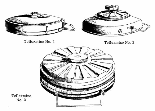 [Tellermine Comparison]