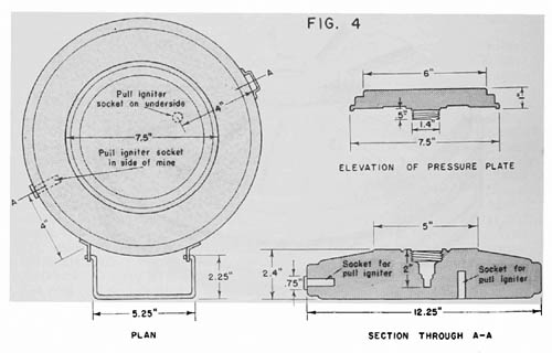 [German Antitank Tellermine No. 4]