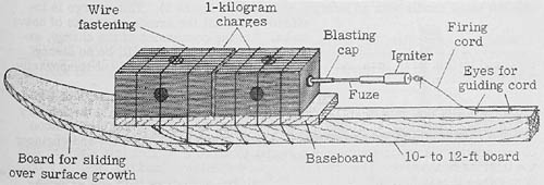 [Fig. 7]