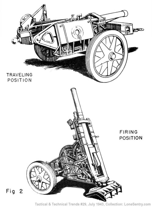 [100-mm (4-inch) Smoke Mortar 40 (10-cm, Nebelwerfer 40)]