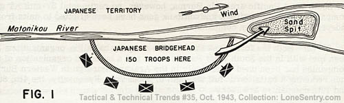 [Guadalcanal (Japanese Bridgehead)]