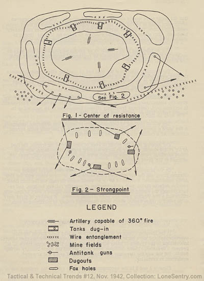 [German Strongpoints at Kharkov]