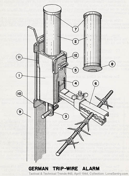 [German Trip-Wire Alarm]