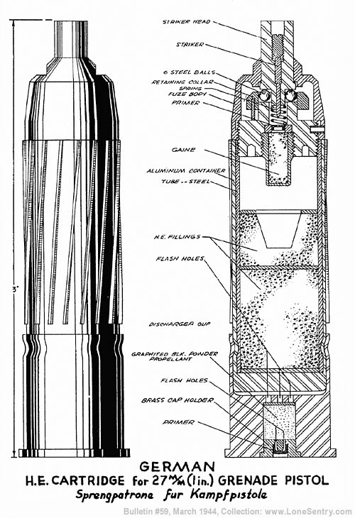 [German H.E. Cartridge for 27 mm (1 in.) Grenade Pistol: Sprengpatrone fur Kampfpistole]