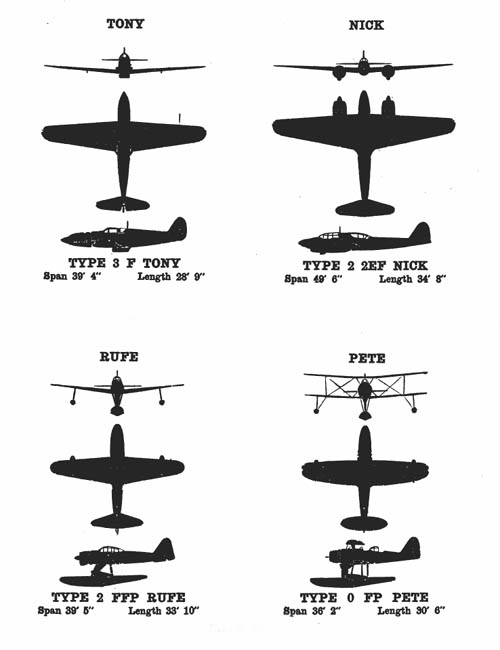 [Japanese WW2 aircraft identification. Fighters.]