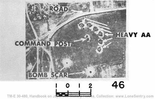 [Figure 94. Six-Gun Heavy (105-mm) Antiaircraft Battery.  Note shallow arc pattern with command post in center.]