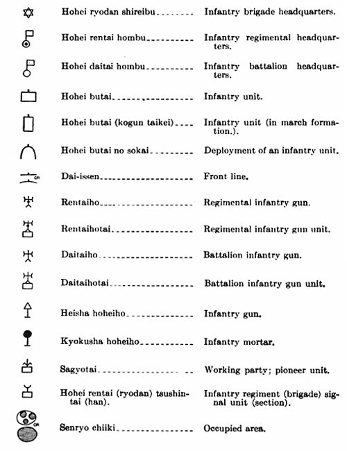 [Army Signs: Infantry.]