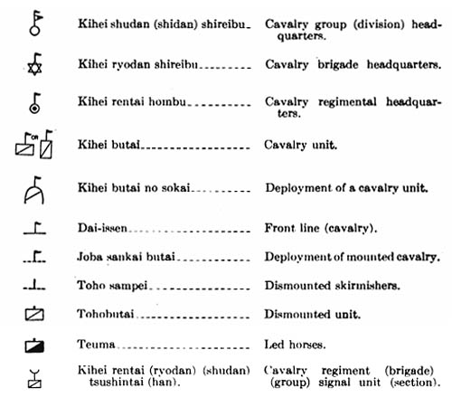 [Army Signs: Cavalry.]